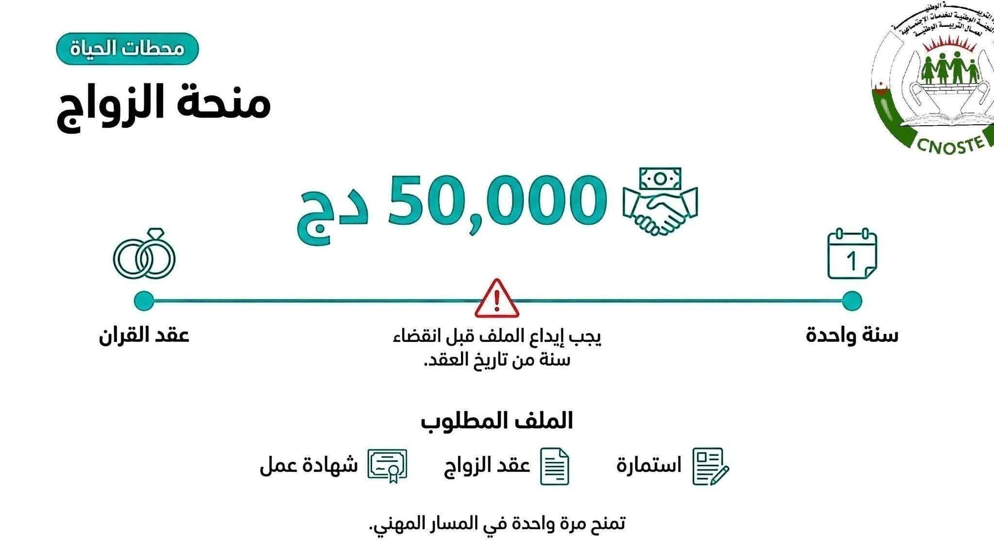 منحة الزواج